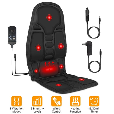 Automotives & Tools