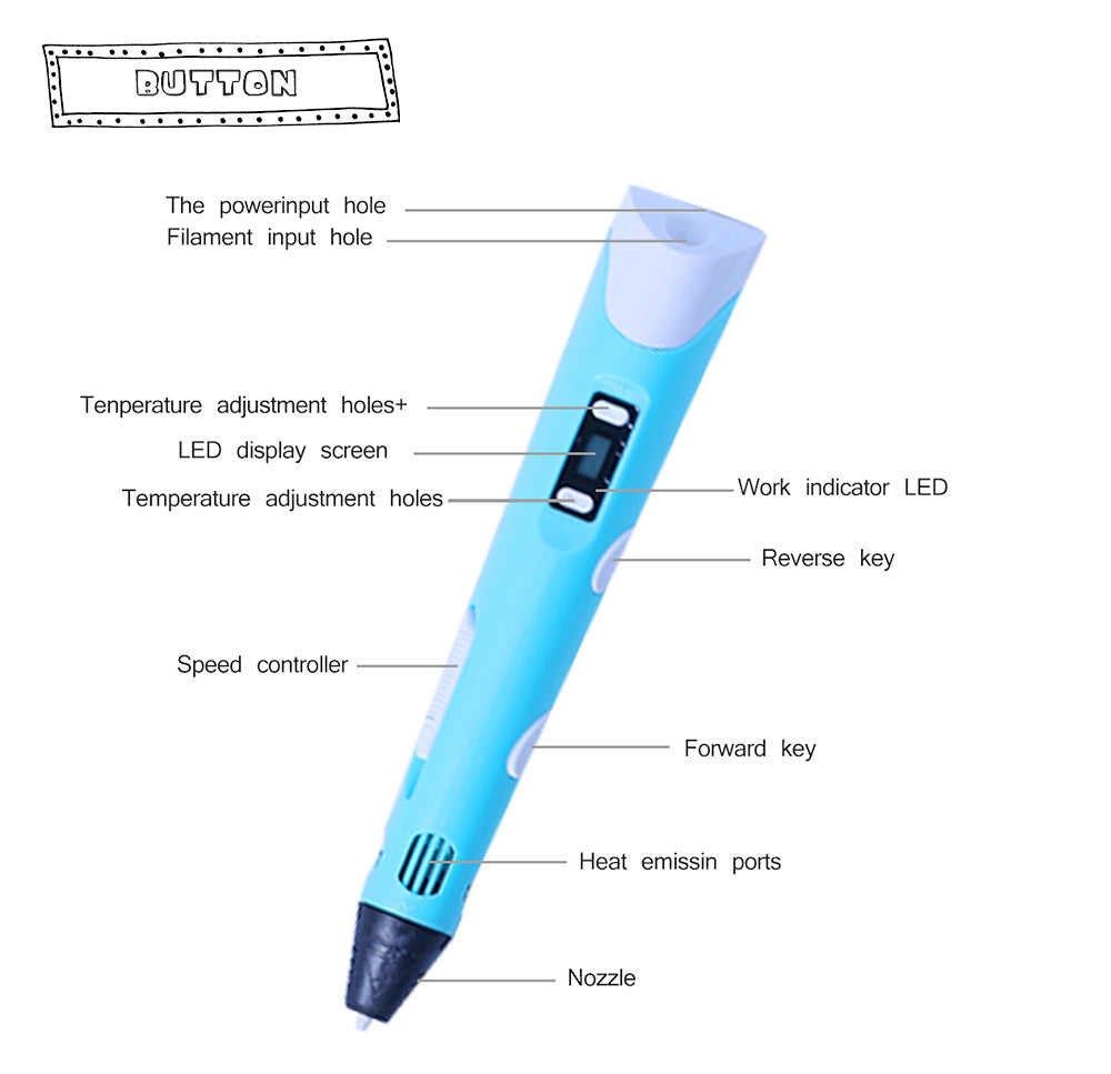 3D Printing Pen for Kids — 2nd Generation Graffiti Art Pen with PLA Filament