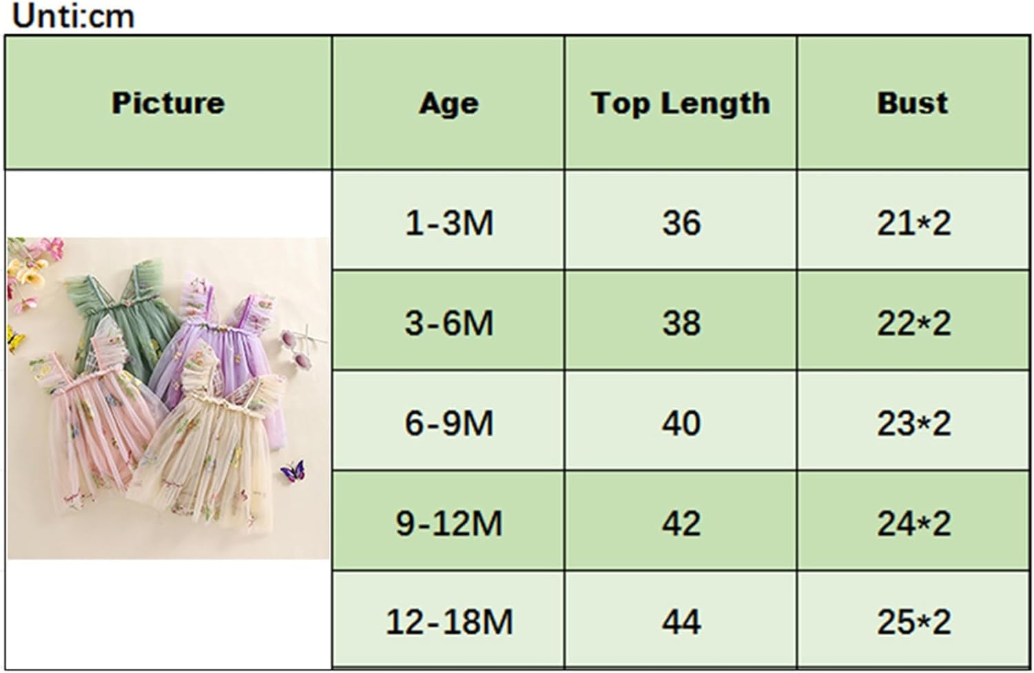 Table with baby dress measurements for different age groups.