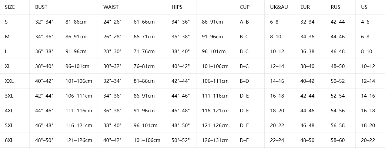 A size chart table for apparel showing measurements in centimeters and inches for sizes S through 5XL, with columns for S, Bust, Waist, Hip sizes, Cup, UK/AUS, EUR, JUMA, and US.