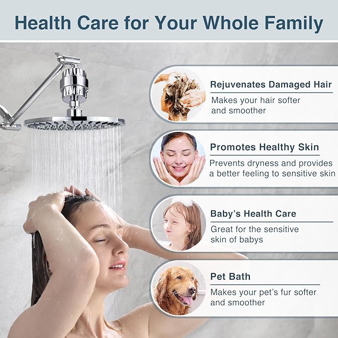 Universal Shower Head Filter | 4-in-1 Filtration | Chlorine & Heavy Metal Removal