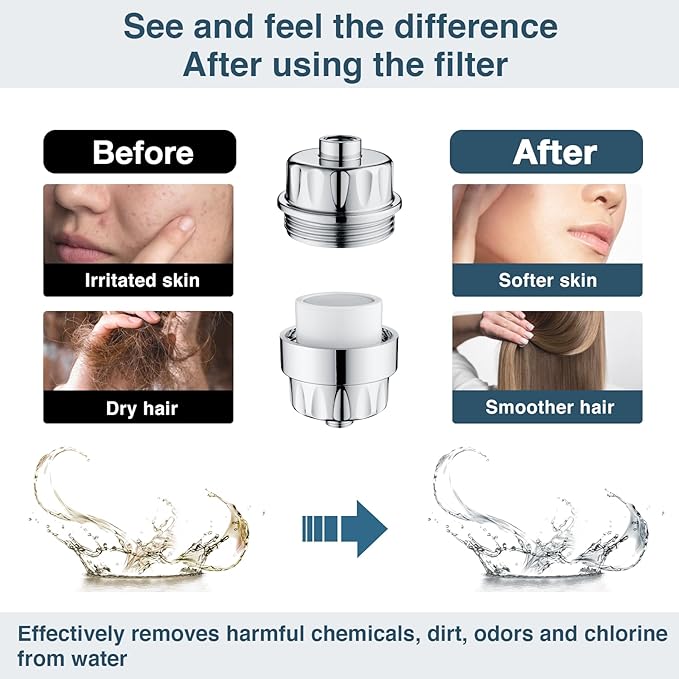 Universal Shower Head Filter | 4-in-1 Filtration | Chlorine & Heavy Metal Removal