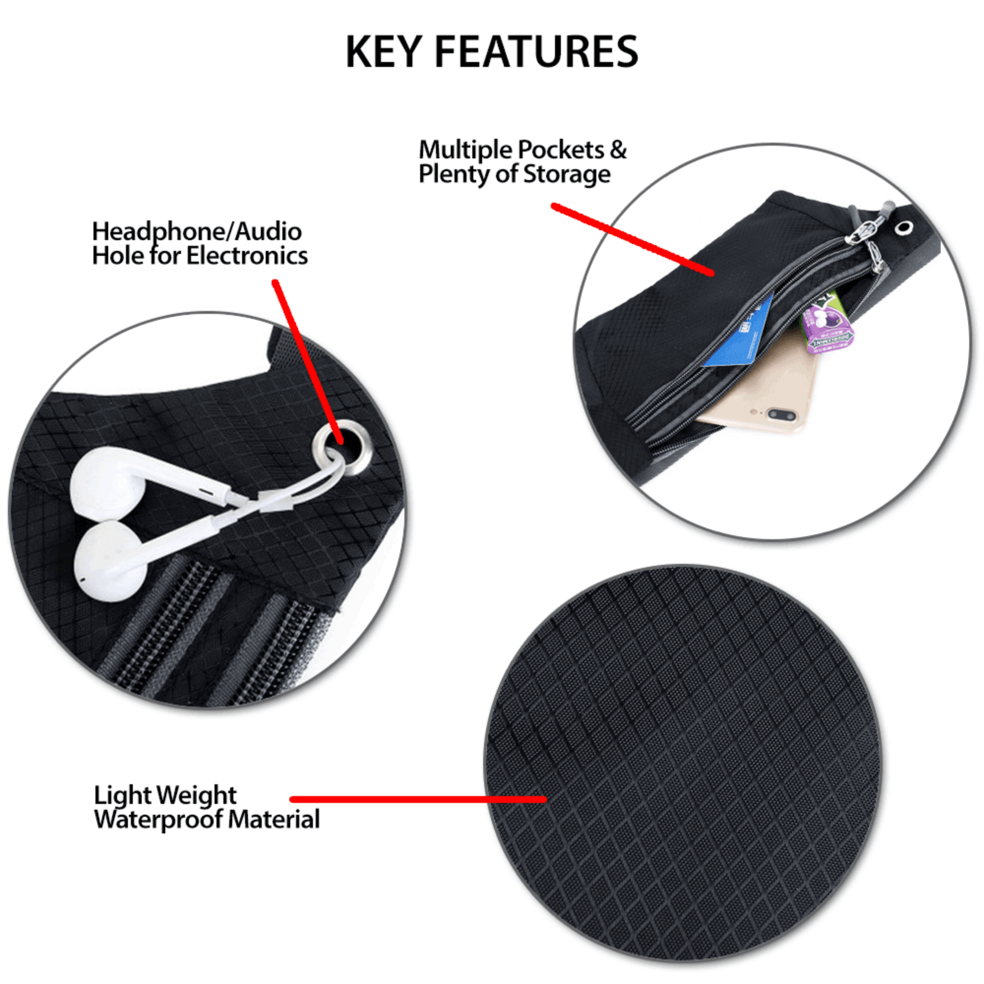 Fitness Waterproof Fanny Pack for Running & Travel