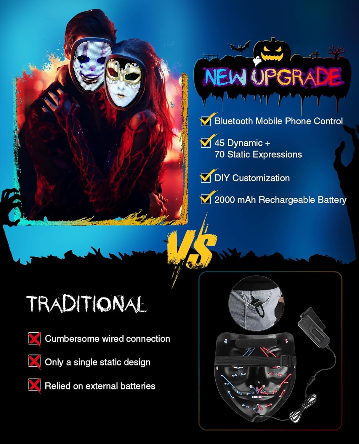 Halloween mask with Bluetooth control features and comparison to traditional masks.
