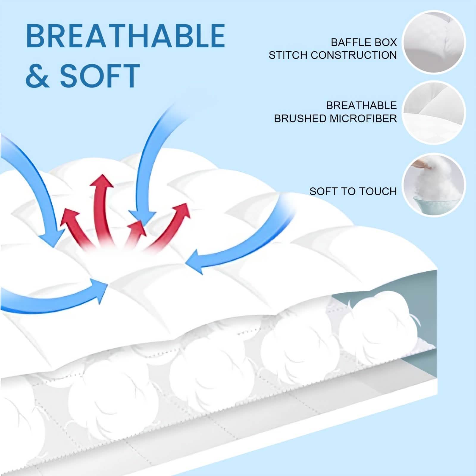 Extra Thick Mattress Topper — 1200GSM Cotton Fill, Cooling, 8–21" Deep Pockets | Twin–Cal King