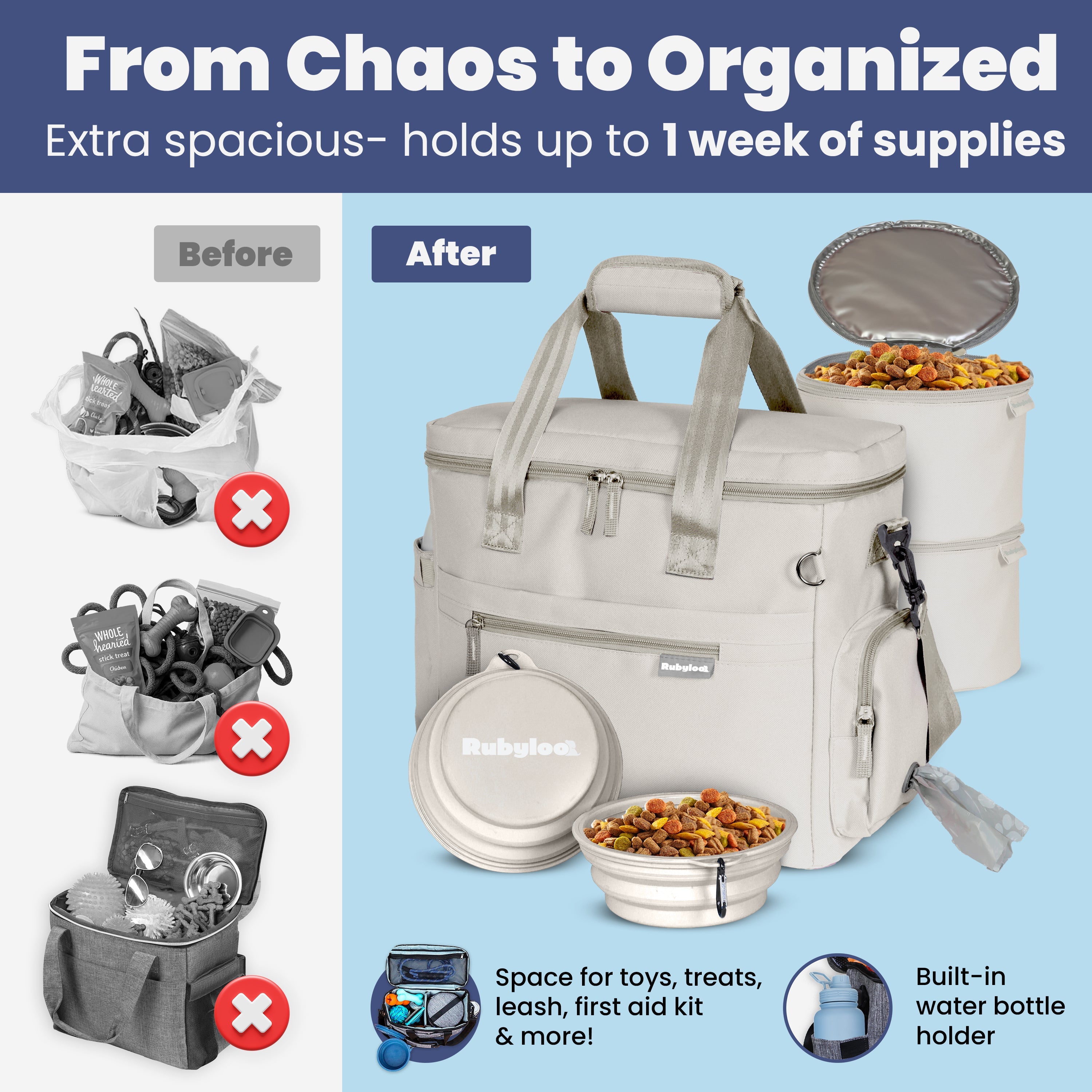 The Original Doggy Bag™ – Dog Travel Bag with Bowls, Food Containers & Poop Bag Dispenser