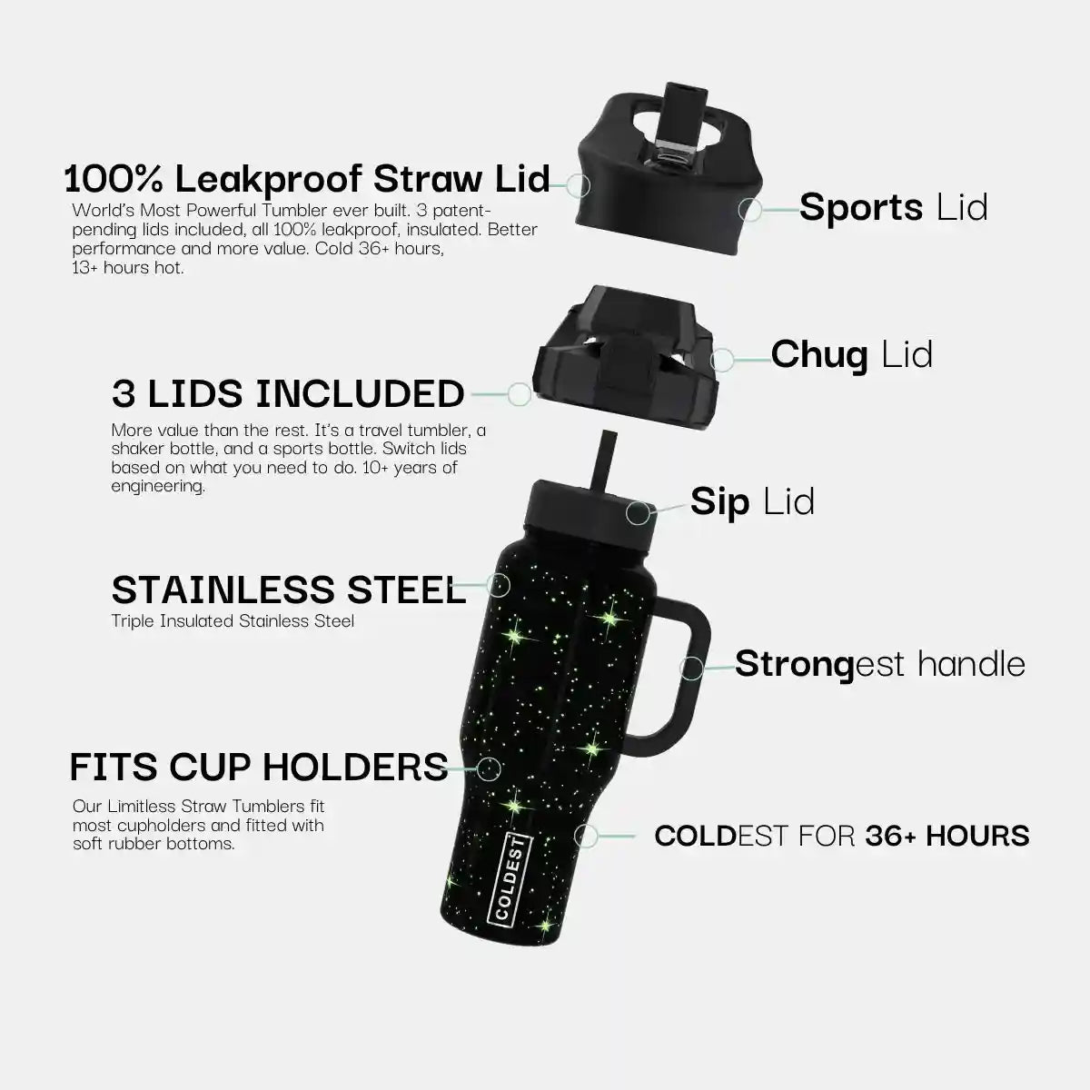 COLDEST 46oz Limitless™ Wasserflasche — 36+ Stunden kalt, 3 Deckel, Becherhalterfreundlich