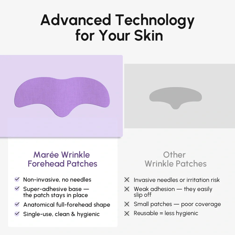 Marée® Forehead Wrinkle Patches