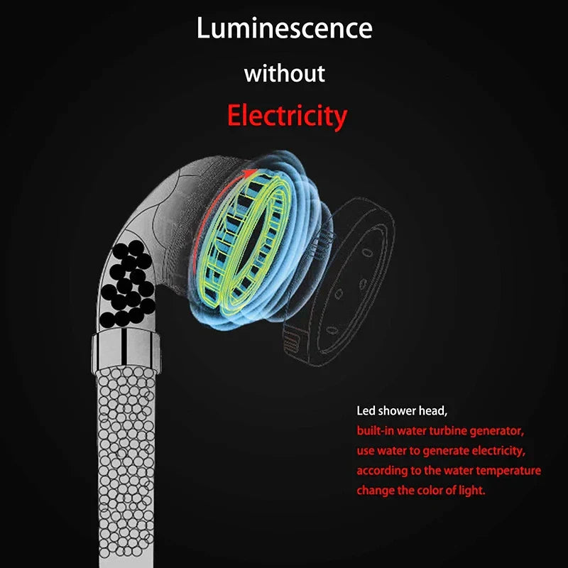 LED SPA Shower Head with Temperature Sensor | 3-Color LED, Water-Saving Filter