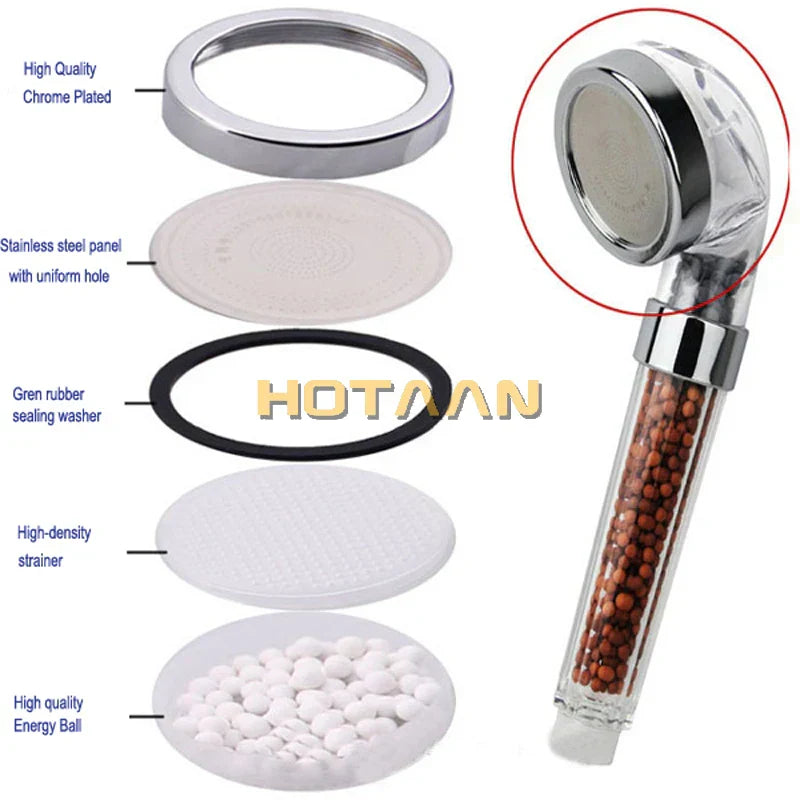 Kristall-Anionen-Handbrausefilter | Wassersparend, Chrom-Finish
