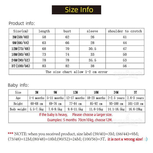 Size chart for clothing with measurements and baby information on a white background