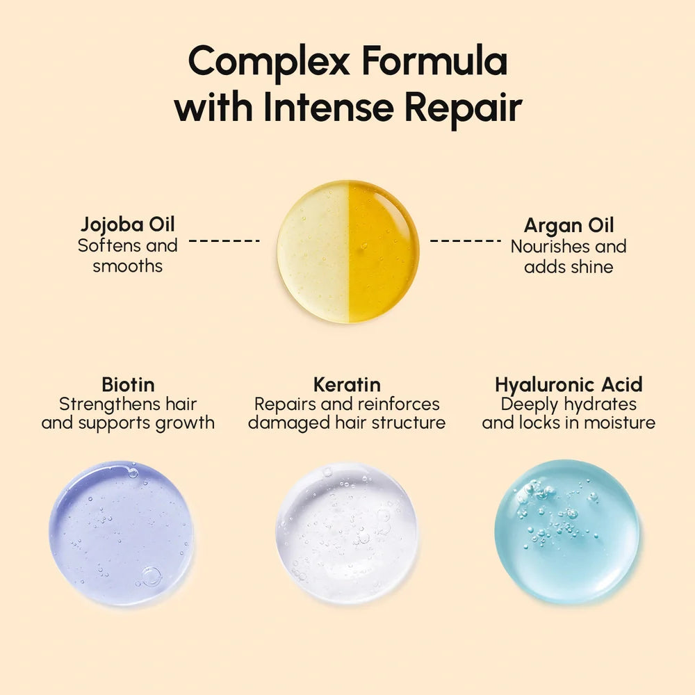 Marée® Argan Oil & Biotin Hair Repair Mask | Frizz Control & Strength