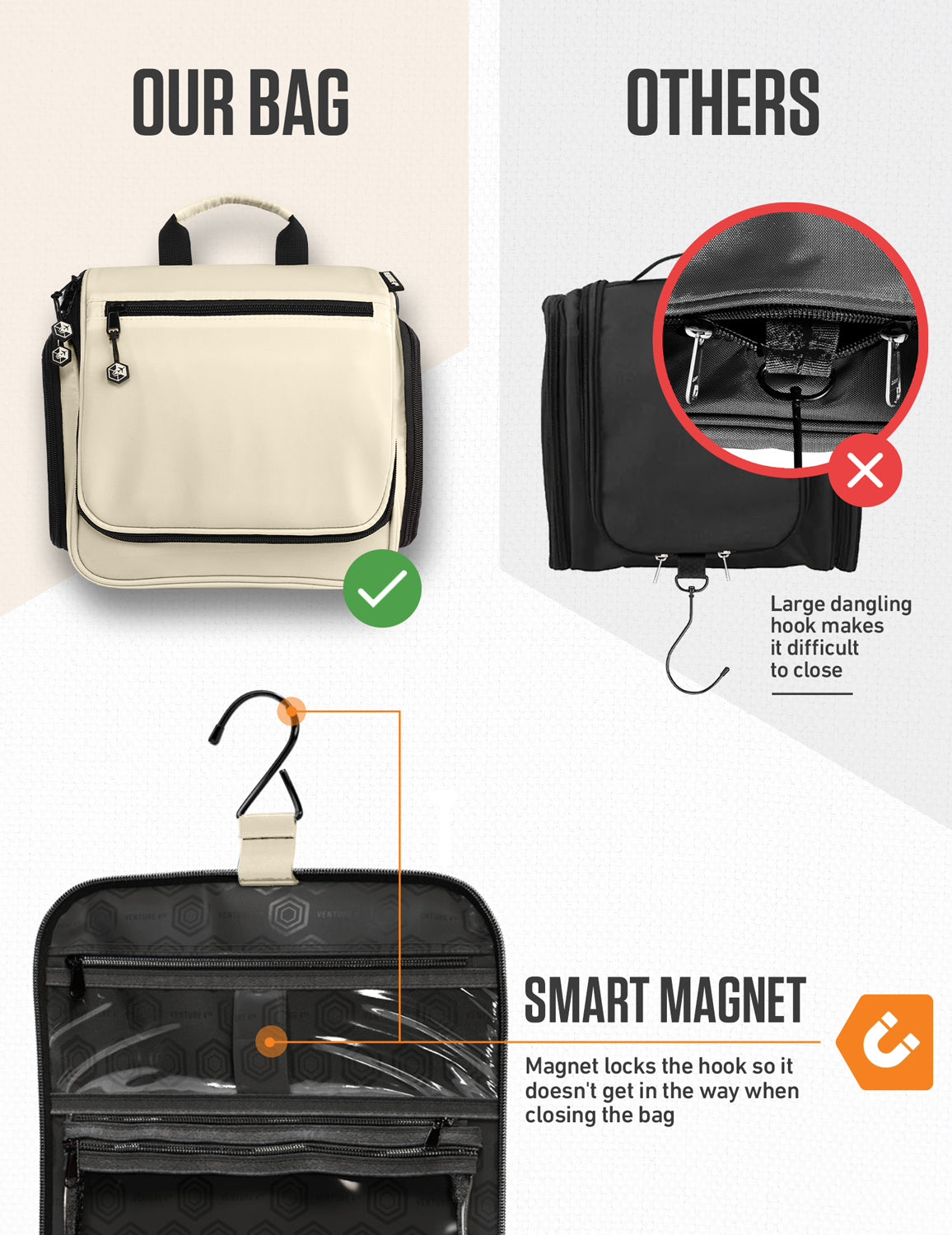 Unisex Hanging Toiletry Bag – Water-Resistant, TSA Bag & Swivel Hook