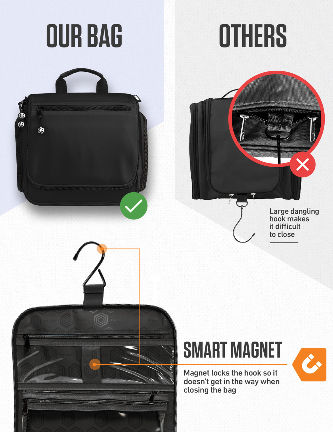 Unisex Hanging Toiletry Bag – Water-Resistant, TSA Bag & Swivel Hook