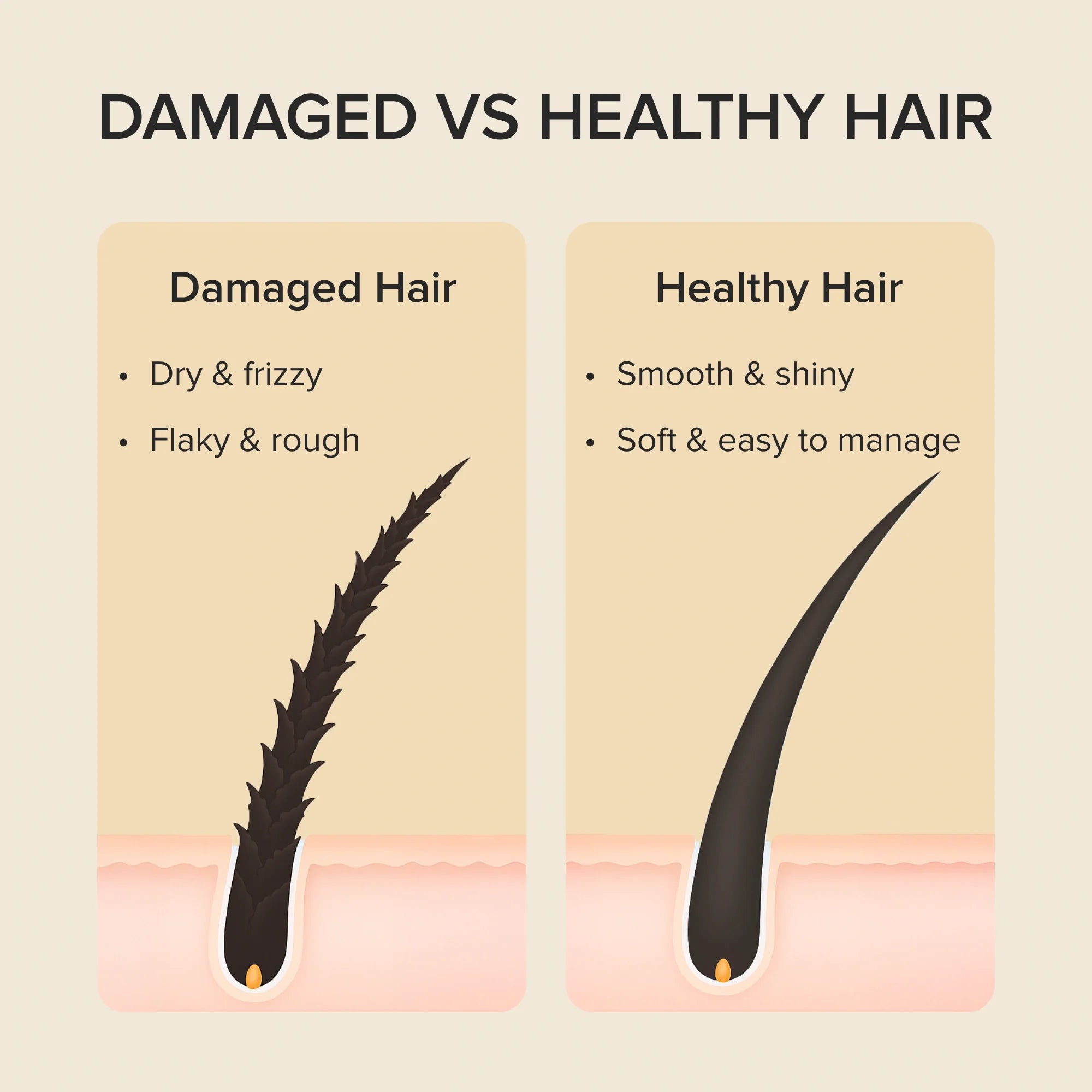 MAREE Keratin Deep Conditioning Hair Mask