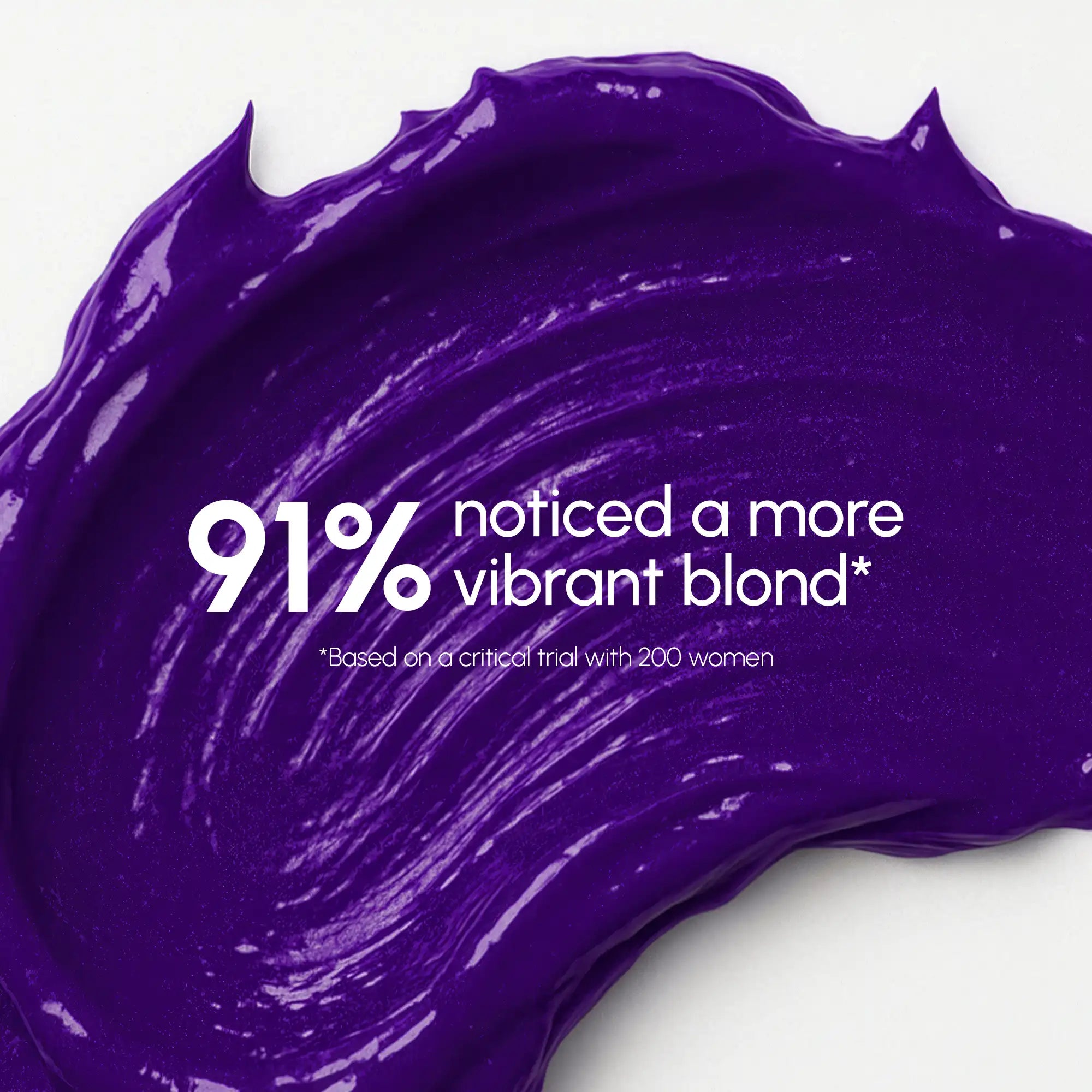 Triple-Action Purple Hair Mask for Blonde Hair