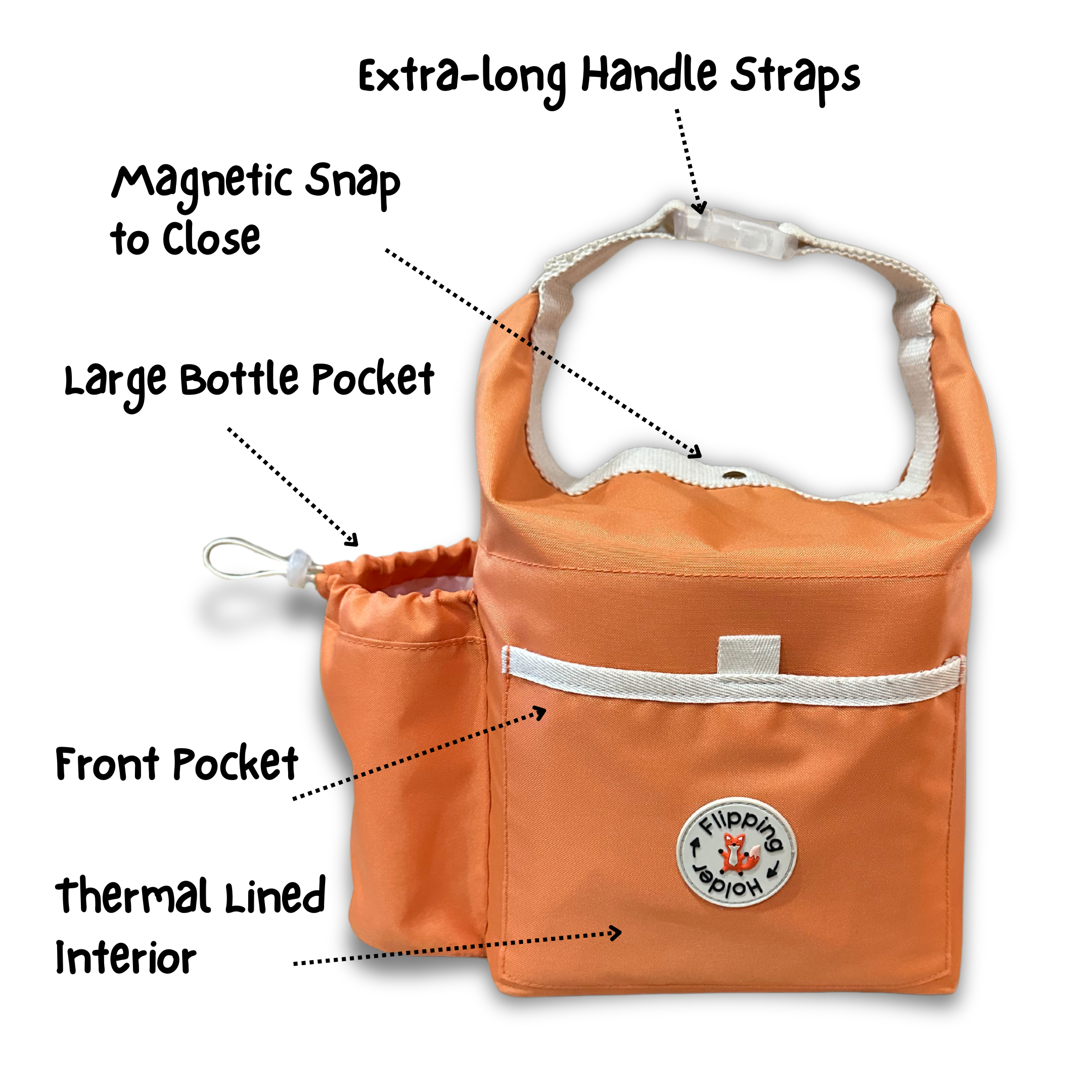 Kühltasche mit Flaschentasche | Umklappbarer Halter