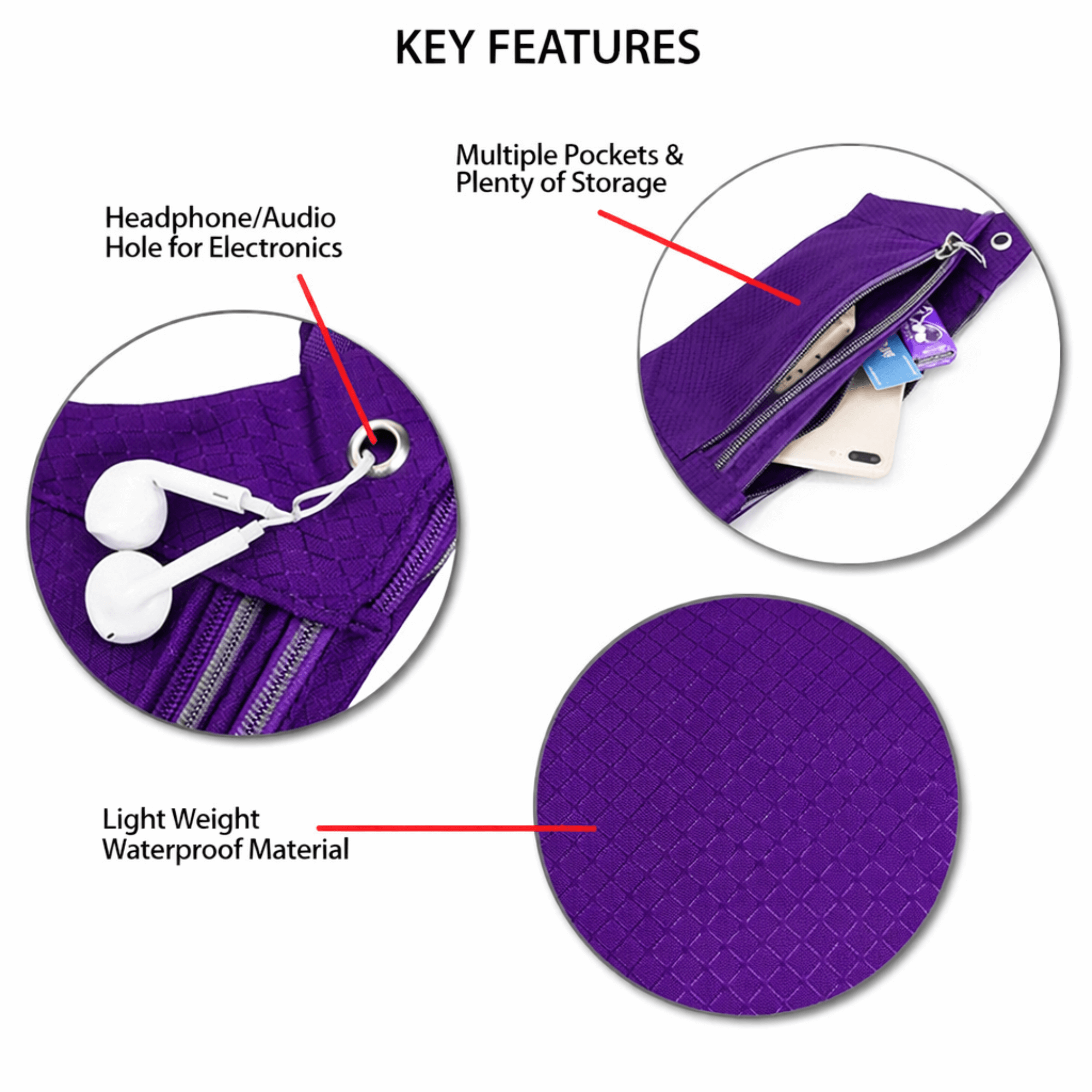 Fitness Waterproof Fanny Pack for Running & Travel