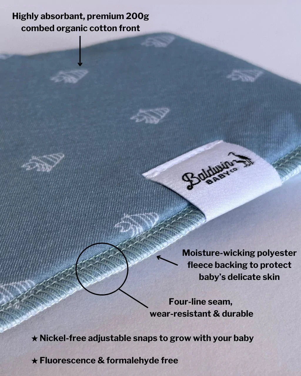 Sea Life Bandana Bibs – 4-Pack Organic Cotton Ocean Baby Bibs