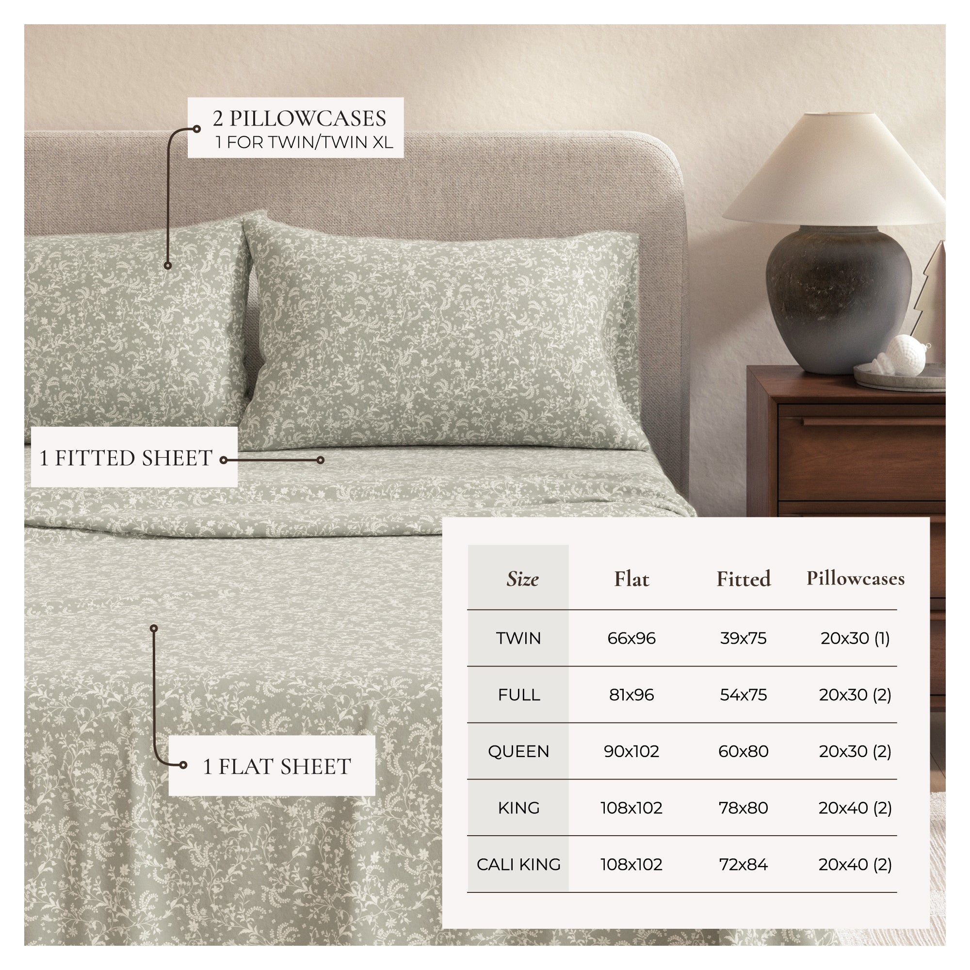 Turkish Cotton Flannel Sheet Set — Double-Brushed, Floral Print | OEKO-TEX® Certified