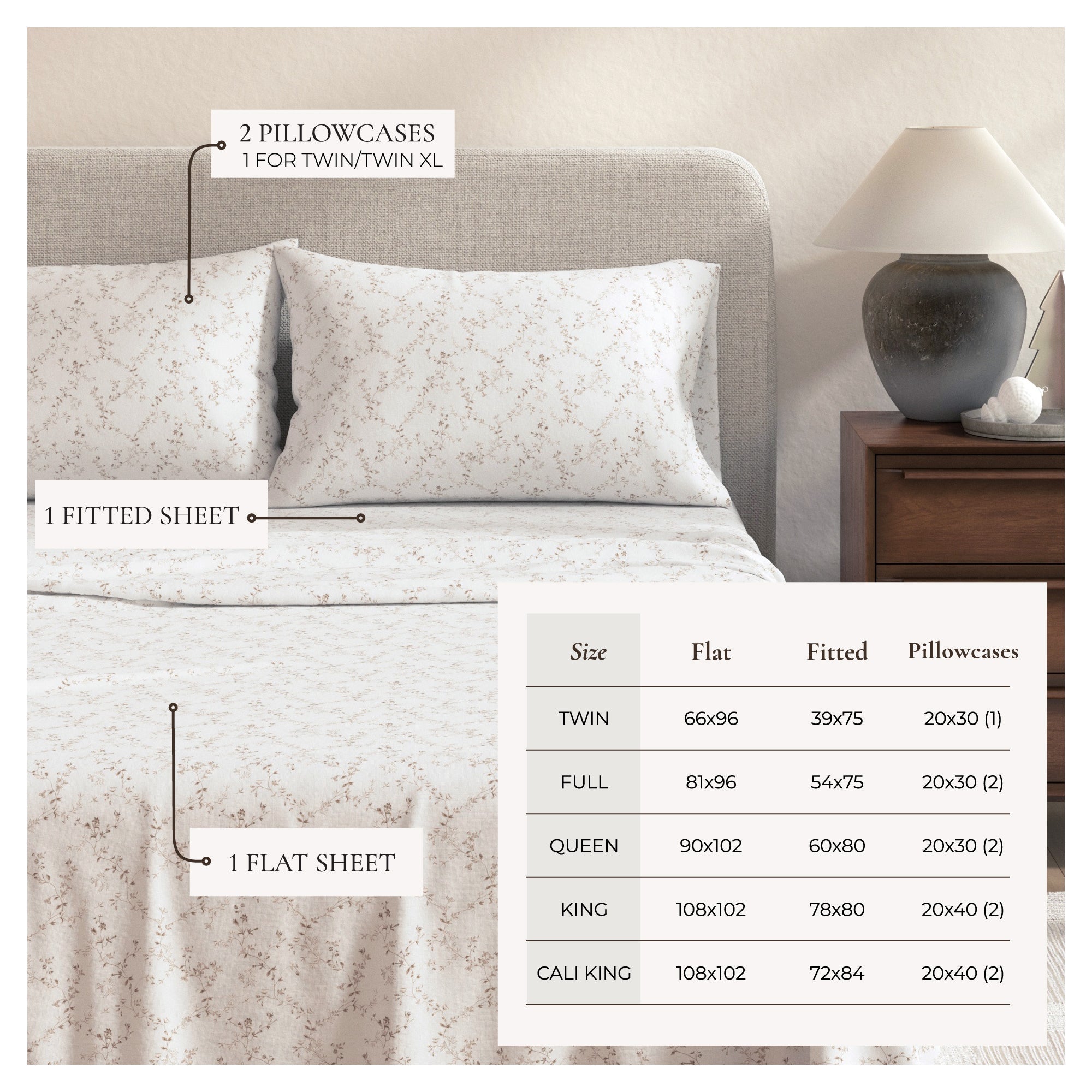 Turkish Cotton Flannel Sheet Set — Double-Brushed, Floral Print | OEKO-TEX® Certified