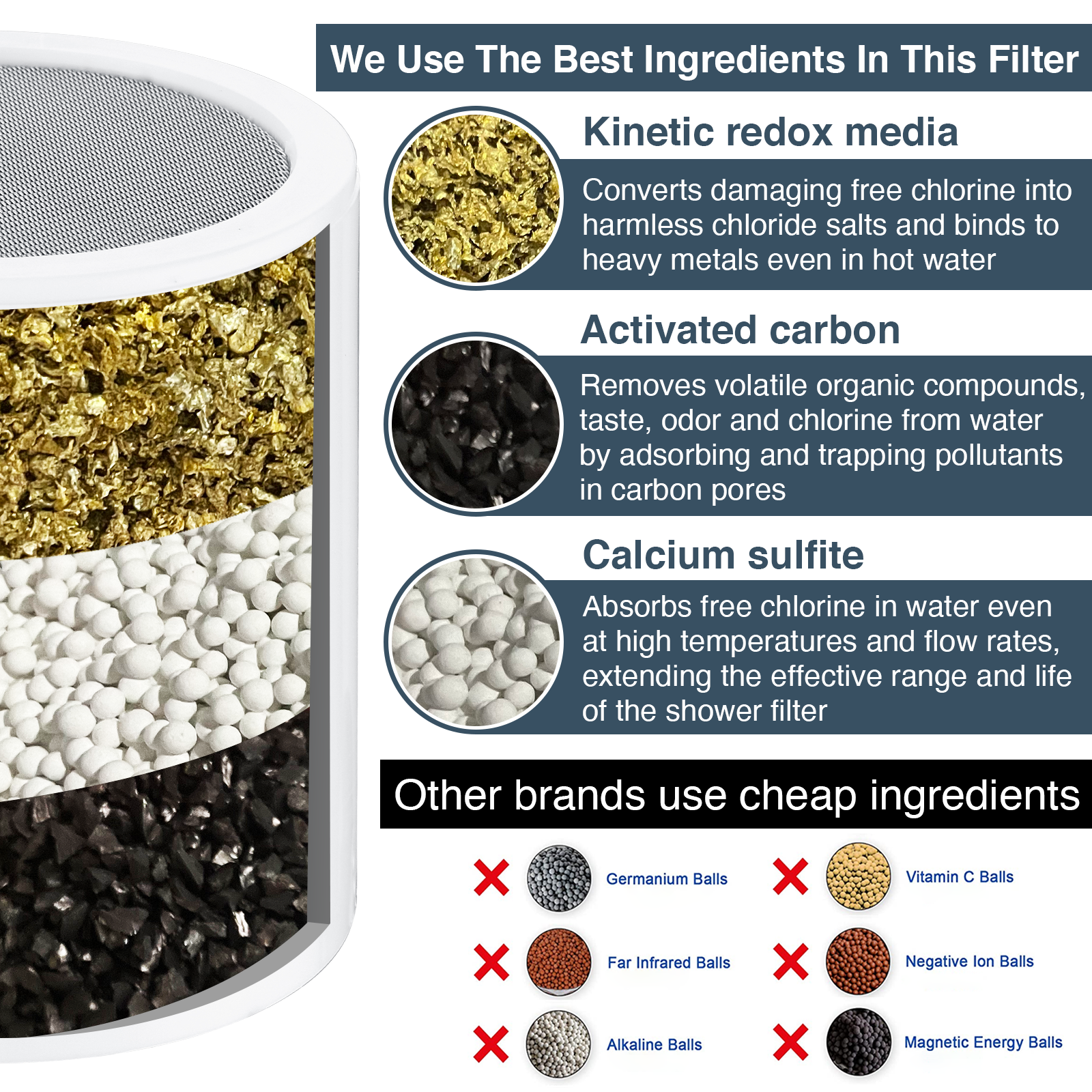 Universal Shower Head Filter | 4-in-1 Filtration | Chlorine & Heavy Metal Removal