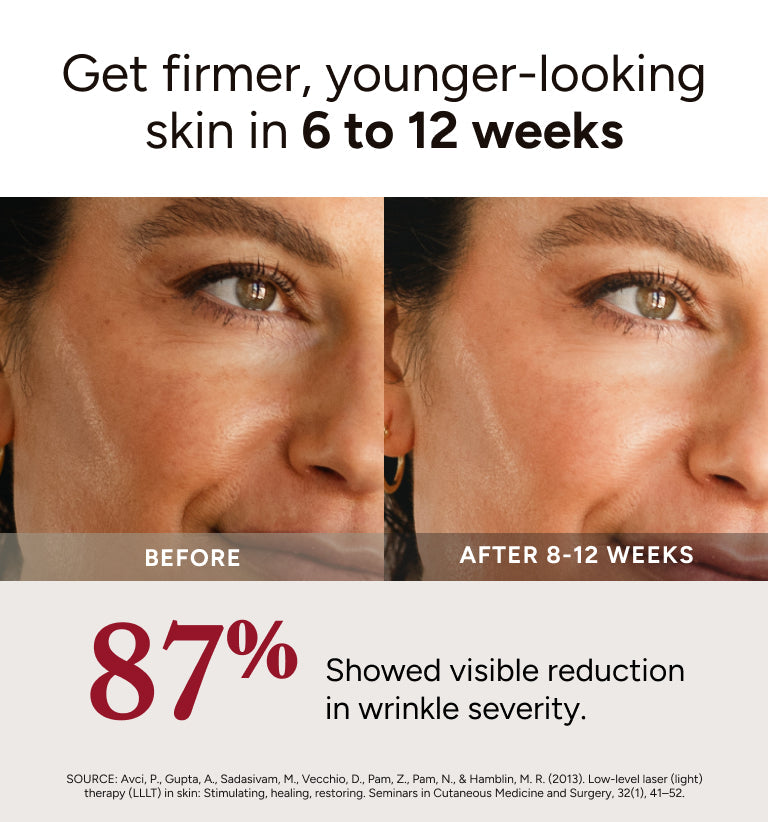 The Mask – LED Light Therapy Mask for Acne & Skin Rejuvenation