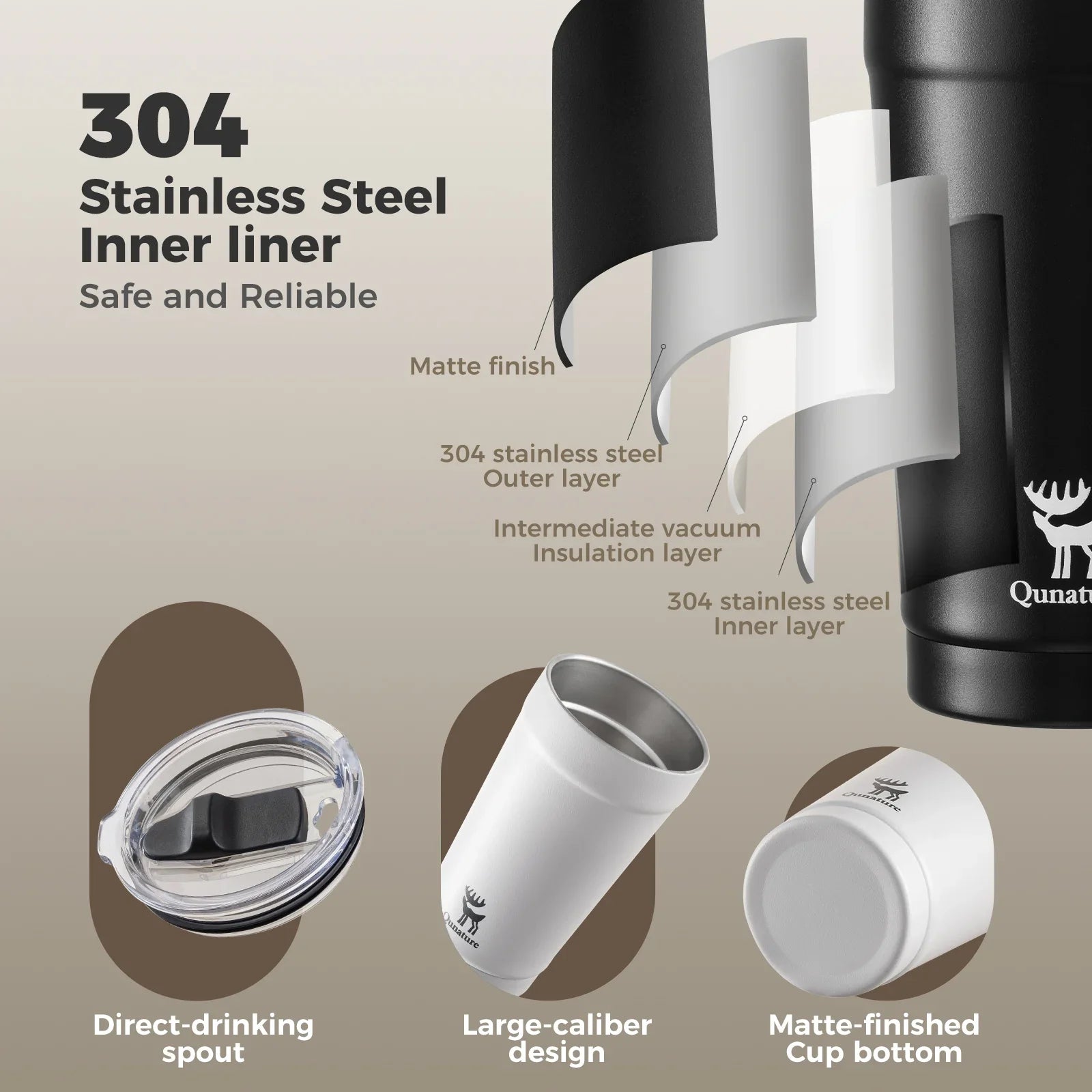 304 Stainless Steel Insulated Tumbler — 6-Hour Hot & Cold, Leak-Proof, BPA-Free | 4 Colors