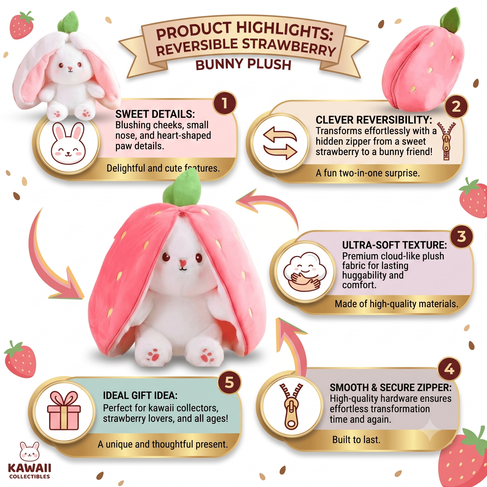 Promotional infographic for a strawberry-shaped plush toy with a bunny face, showing five numbered feature callouts on a light beige background with scattered strawberry graphics. The top-left inset shows the reversible bunny face detail, and the bottom-right inset highlights the secure zipper.