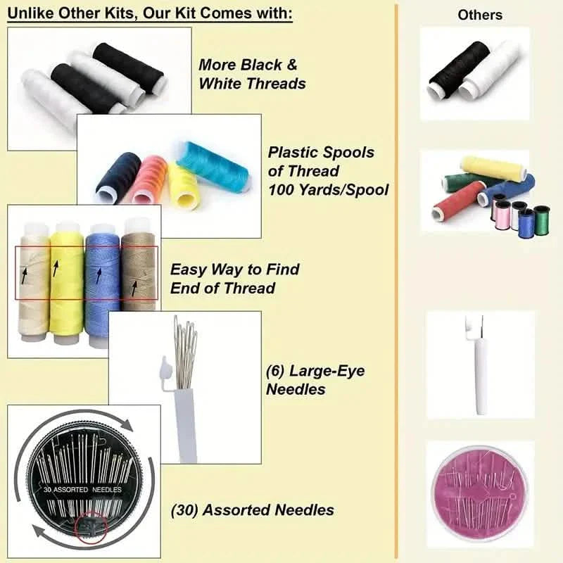 Mini Sewing Kit – All-in-One Portable Zipper Case for Home & Travel