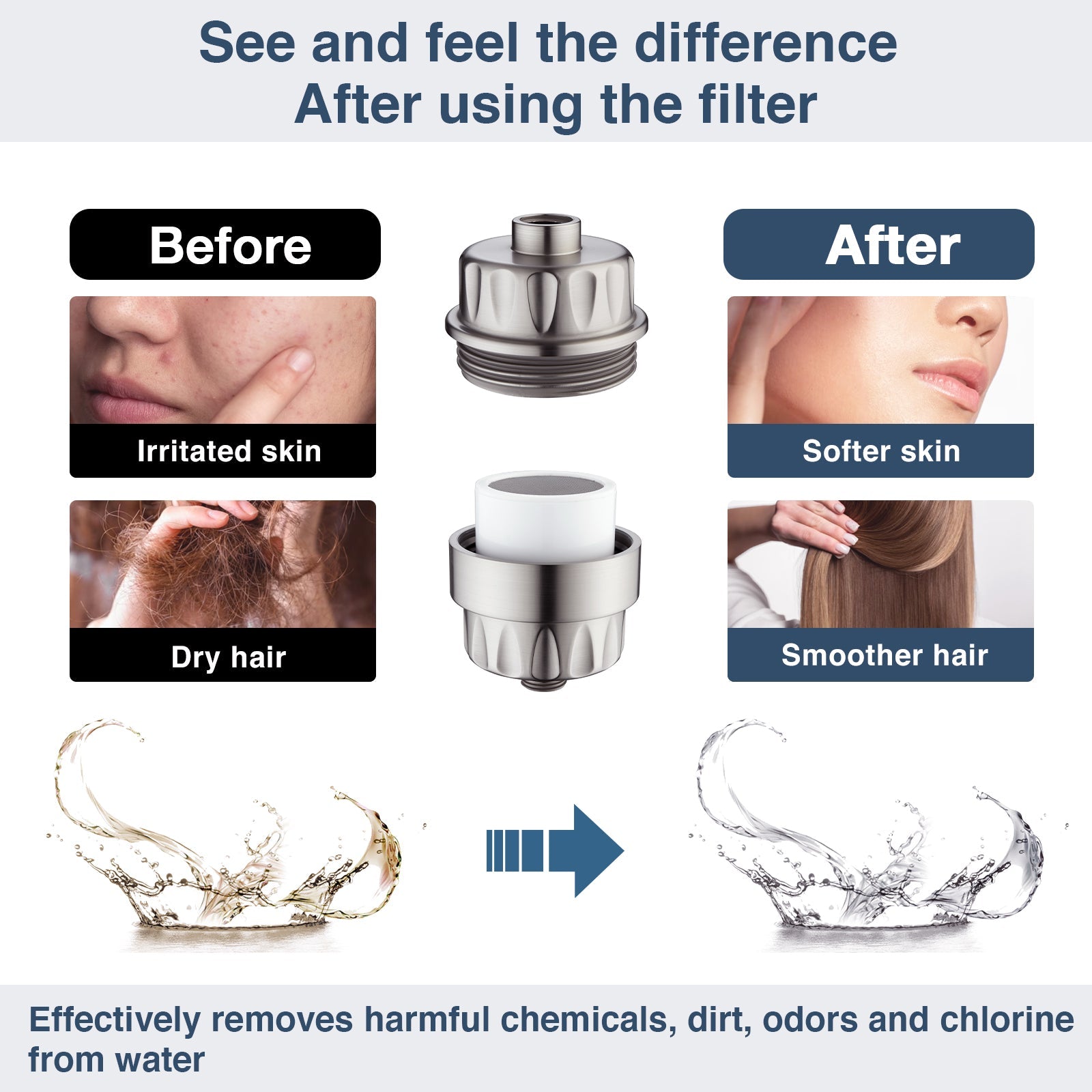 Universal Shower Head Filter | 4-in-1 Filtration | Chlorine & Heavy Metal Removal