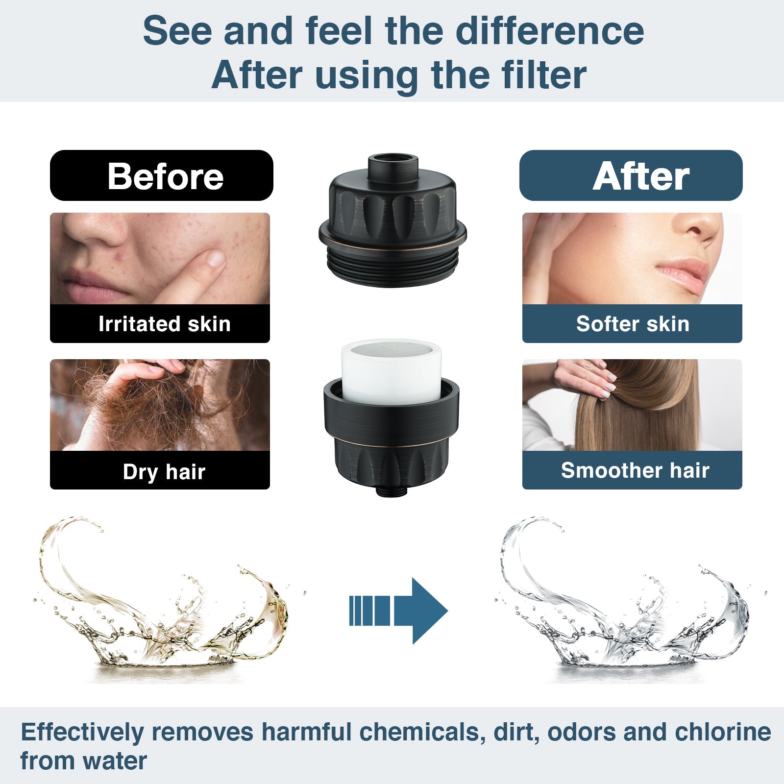 Universal Shower Head Filter | 4-in-1 Filtration | Chlorine & Heavy Metal Removal
