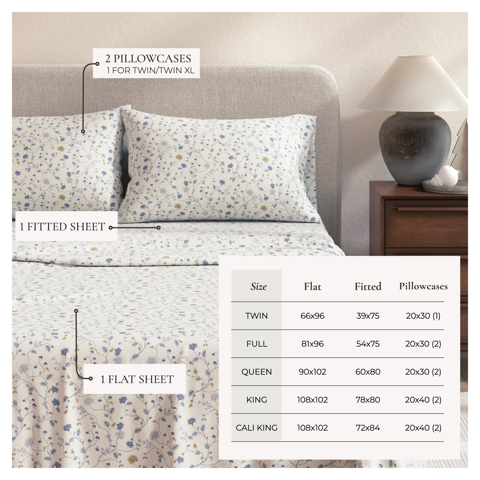 Turkish Cotton Flannel Sheet Set — Double-Brushed, Floral Print | OEKO-TEX® Certified