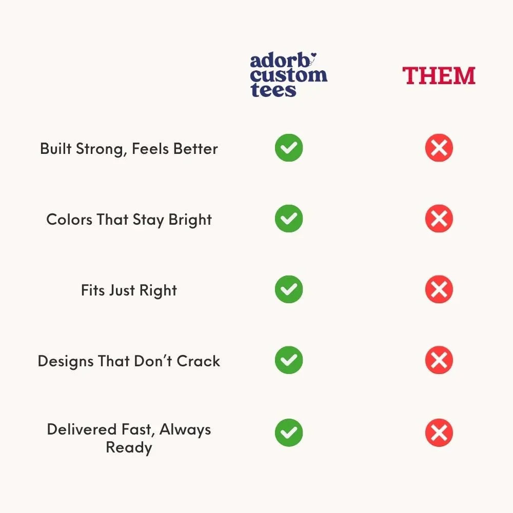 Comparison chart between Adorb Custom Tees and 'Them' with checkmarks and crosses.