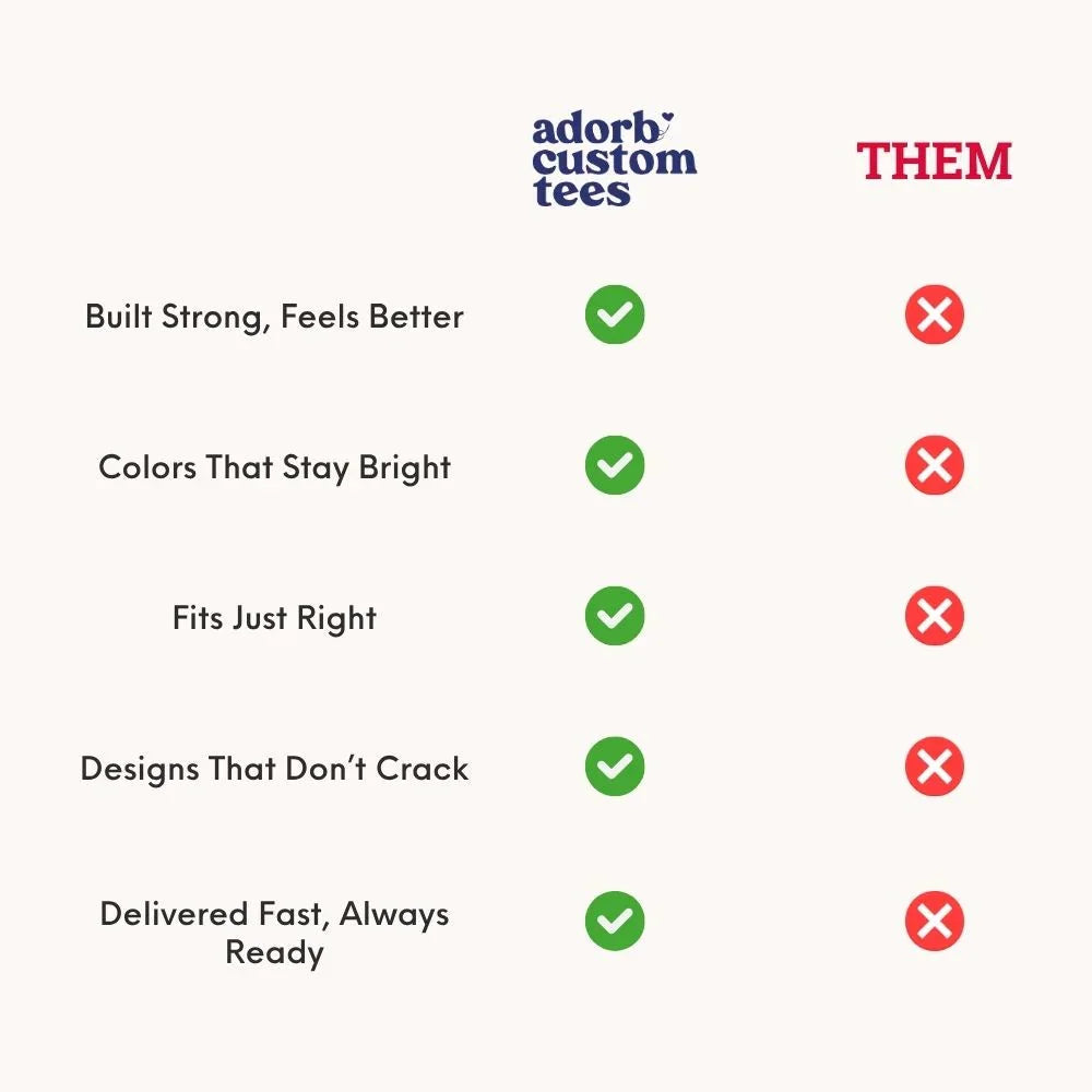 Comparison chart between Adorb Custom Tees and 'Them' with checkmarks and crosses.