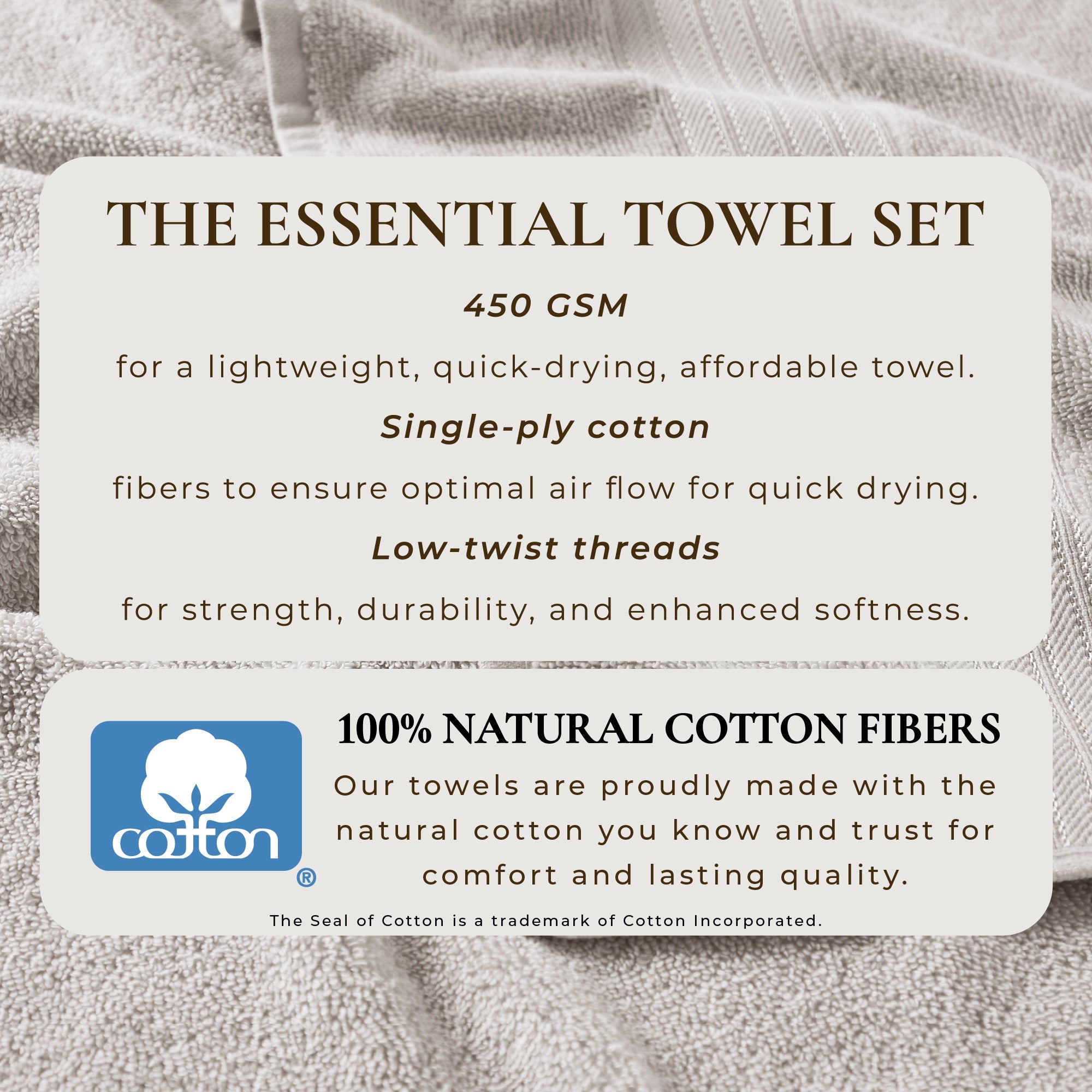 Feather Spun Cotton Bath Towels — Soft, Quick-Dry & Lightweight | Classic Bordered Style